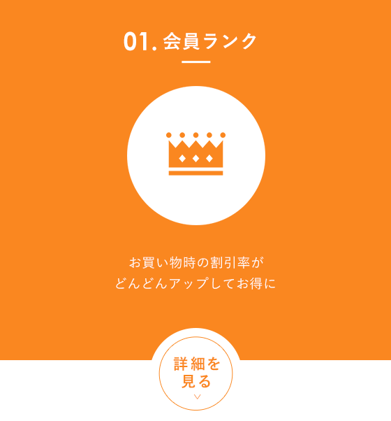 会員ランクについて