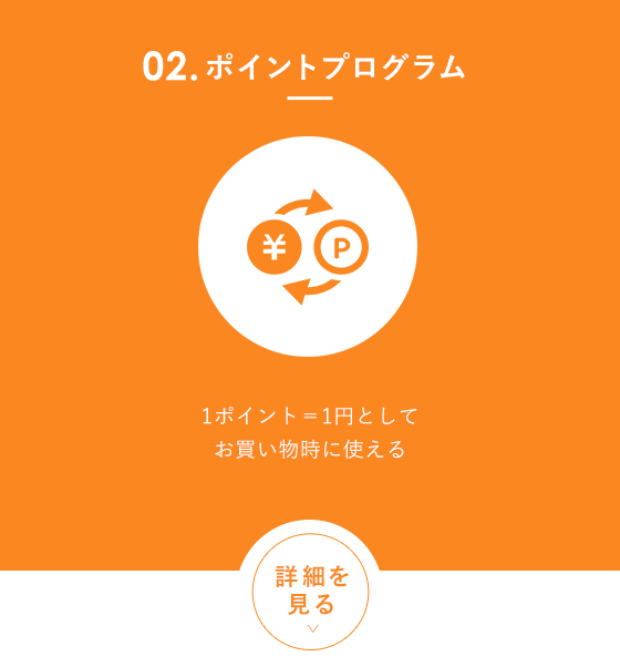 ポイントプログラム