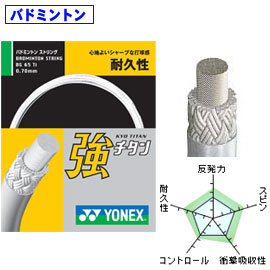 強チタン