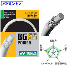 BG65パワー